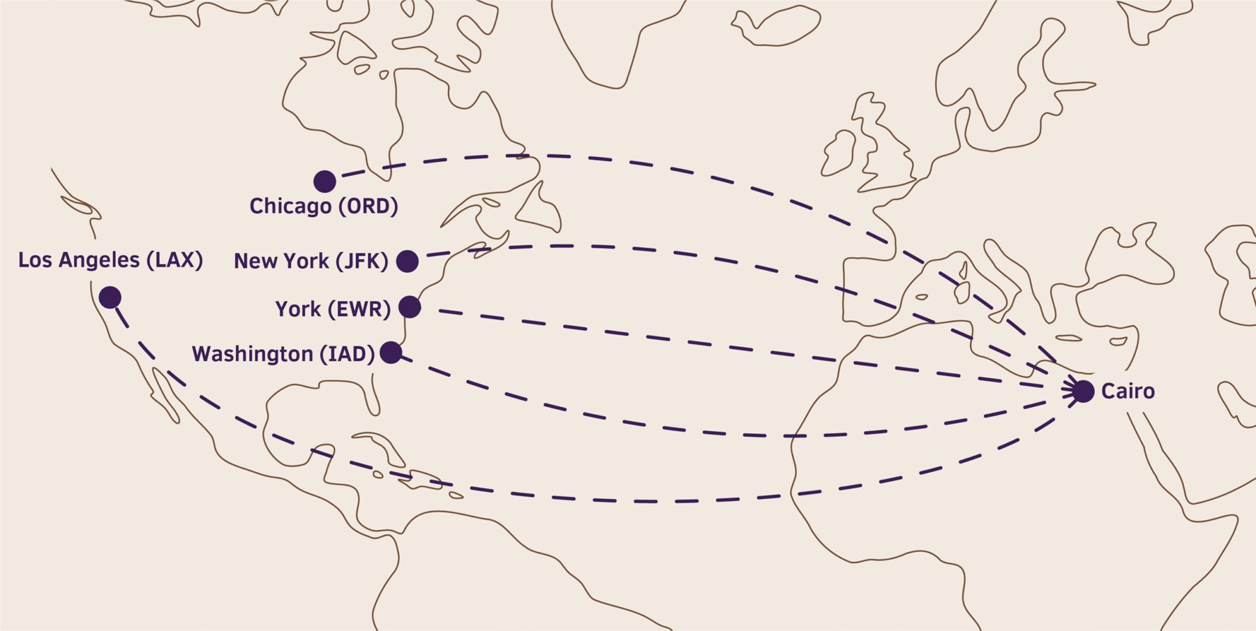 Map of Egypt Red Sea and Nile private travel routes